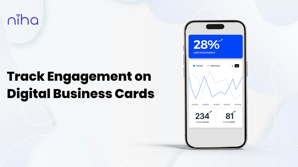 Track Engagement Metrics for Digital Business Cards